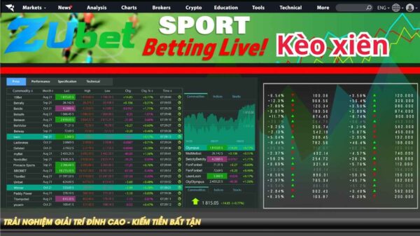 Tổng quan về kèo xiên